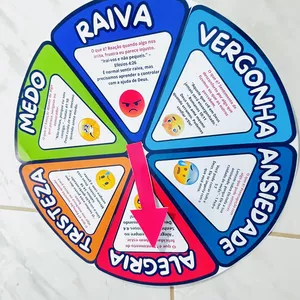 Imagem de capa para o Ebook Roda bíblica das emoções