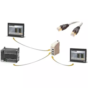 Imagem de capa para o Curso online Programação de CLP e IHM Omron Cx-Programmer e Cx-Designer - Básico