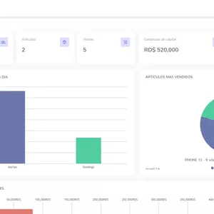 Imagen de portada para Curso online Sistema de Punto de Venta