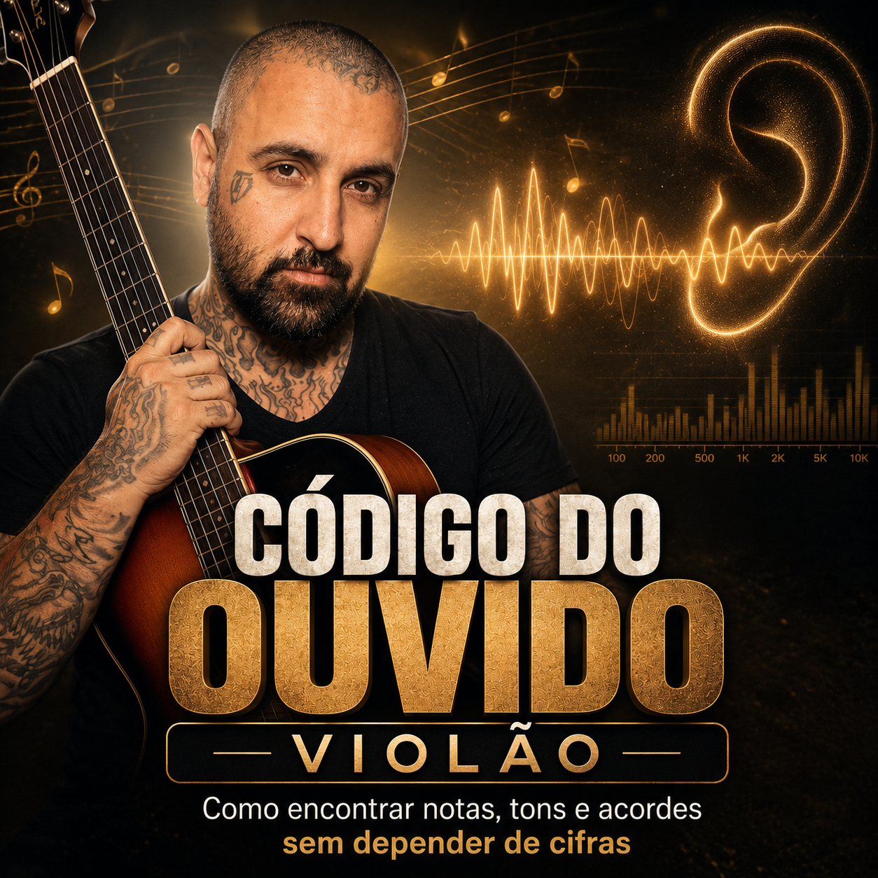 Imagem do curso Código do Ouvido Violão