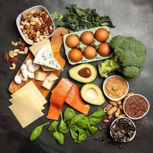 Imagen de portada para Ebook Todo sobre dieta keto:guía completa para principiantes 