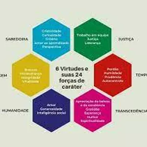 Imagem de capa para o Evento presencial WORKSHOP FORÇAS PESSOAIS