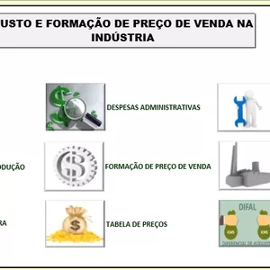 Imagem de capa para o Curso online PLANILHA DE CUSTOS E FORMAÇÃO DE PREÇO DE VENDA - INDÚSTRIA