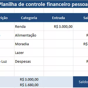 Imagem de capa para o Curso online Planilha Simples de Controle Financeiro Pessoal
