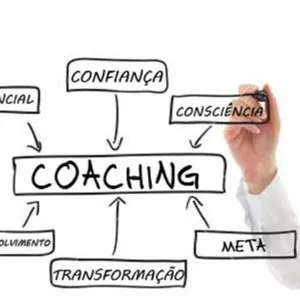 Imagem principal do produto Coaching Inspiration - Processo de Coaching de Alta Performance