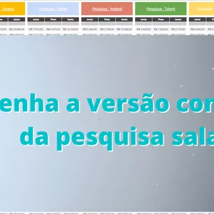 Pesquisa Salarial Setor Tecnologia Brasil 