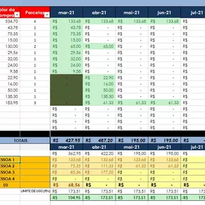 Imagem de capa para o Curso online Planilha de Controle Financeiro e Cartão de Crédito