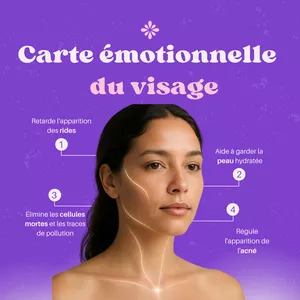 Image de couverture pour le Cours en ligne Carte émotionnelle du visage.