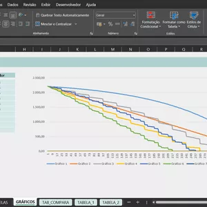 Imagem de Mega Planilha de Amortizações criado por Excel Genial na hotmart