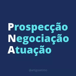Imagem de capa para o Curso online Método PNA