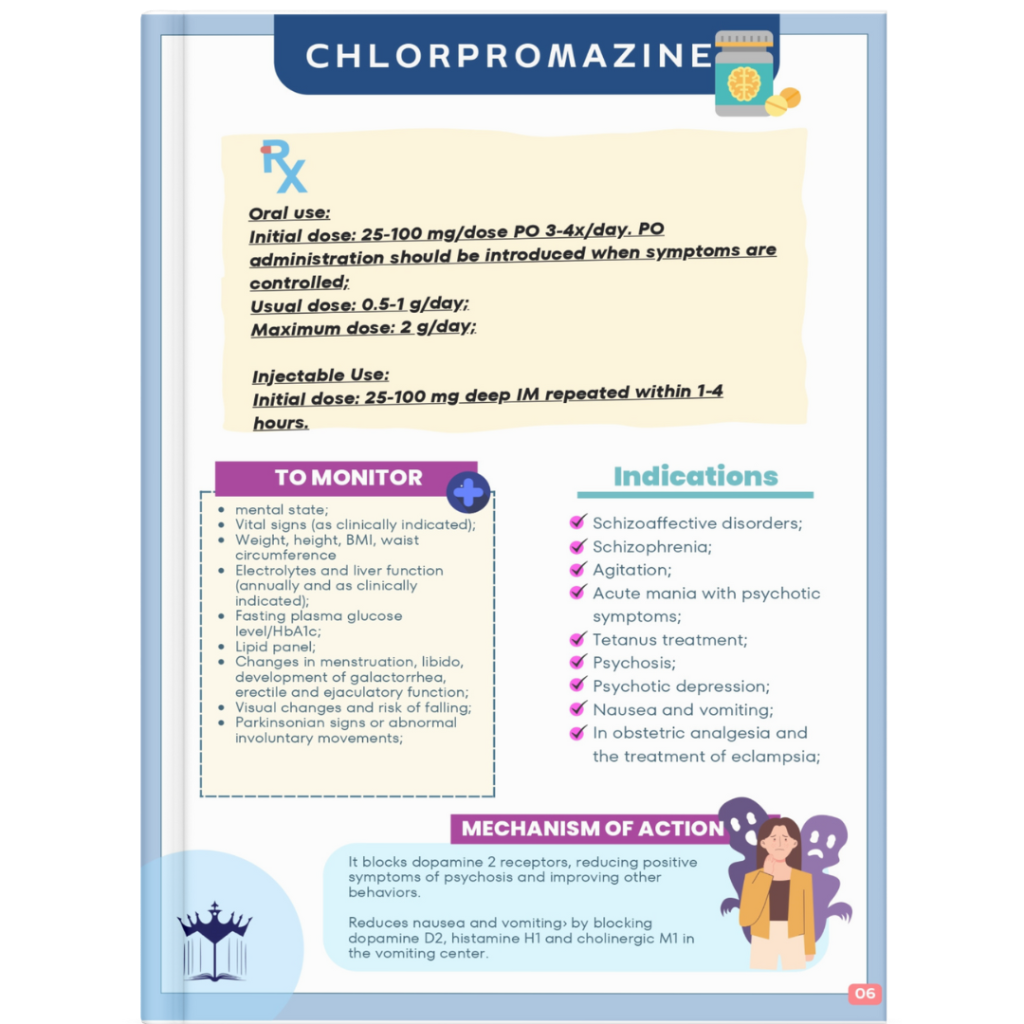 Prescriptions Psychiatry