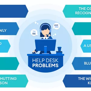 Imagem de capa para o Serviço online SUPORTE TECNCIO REMOTO PARA USUARIOS DE IMPRESSORAS LASER