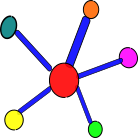 BizGoLive