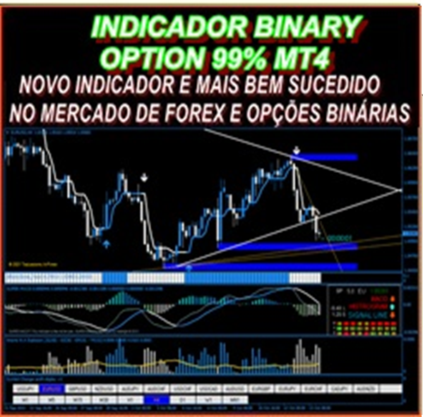Imagem do curso INDICADOR BINARY OPTION 99% MT4