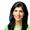 Sundas Khalid
