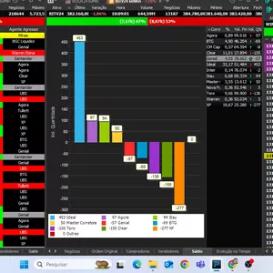 Imagem de win Pro Max criado por Imperador Trader na hotmart