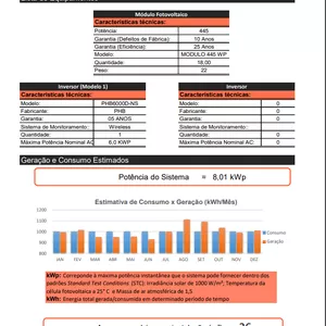 Imagem de PLANILHA DE DIMENSIONAMENTO DE ENERGIA SOLAR EXCEL criado por Engenheiro Alef Felix na hotmart
