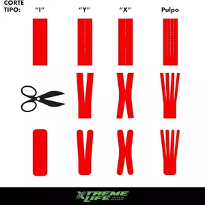 Imagen de portada para Curso online Curso básico en vendaje neuromuscular