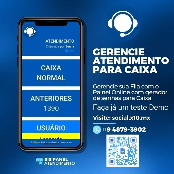 Painel de Atendimento Geral
