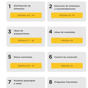 Imagen de portada para Curso online Plan de alimentación tonificación 1