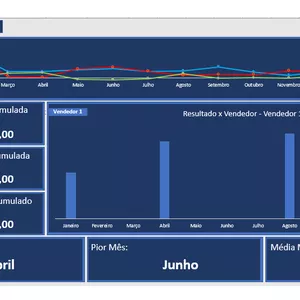 Imagem de capa para o Ebook Planilha Revenda de Carros