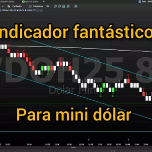 Imagem de capa para o Curso online INDICADOR ABRAÃO para mini dólar 