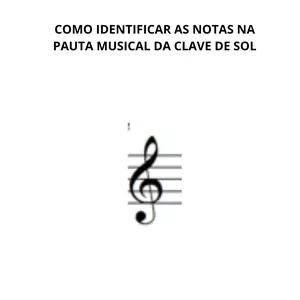 Imagem de capa para o Ebook COMO IDENTIFICAR AS NOTAS NA PAUTA MUSICAL DA CLAVE DE SOL.