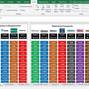 Imagem de capa para o Curso online Combo Planilha de Comparativos - Ações e FIIs
