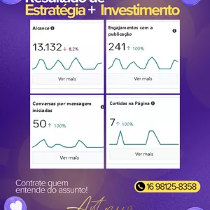 Imagem de capa para o Curso online Gerenciamento de Trafego Pago 