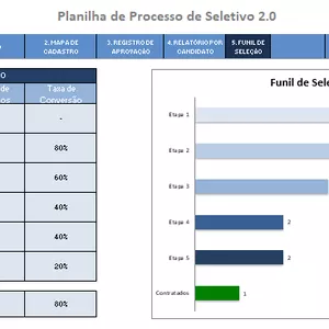 Imagem de capa para o Curso online Kit Essencial de Gestão 360º (+ de 1.000 Planilhas de excel)