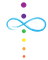 The BEING Zone School