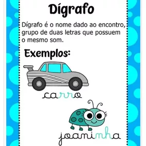 Imagem de capa para o Ebook Gramatica facil 17 paginas em pdf