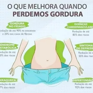 Imagem de capa para o Ebook Emagrecendo com saúde 