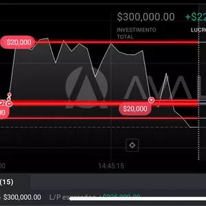 Imagem de capa para o Curso online Mentoria Tradding