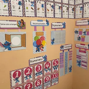 Imagem de capa para o Ebook Kit de Painéis Pedagógicos Stitch – Decore sua sala de aula!