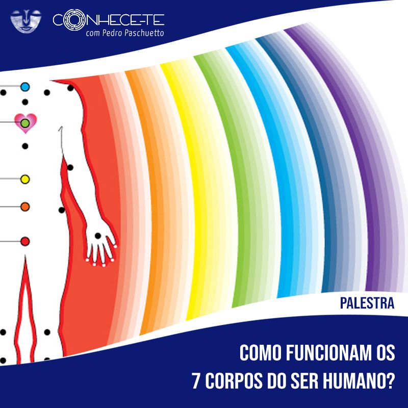 Imagem do curso Como funcionam os 7 corpos do ser humano?