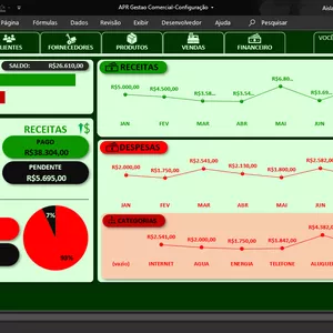 Imagem de capa para o Curso online Planilha de Gestão Comercial - APR Solução em Planilhas
