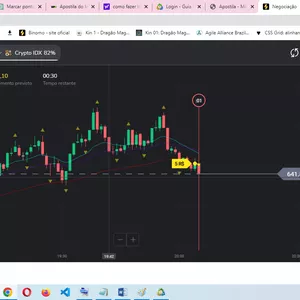 Imagem de capa para o Ebook Negociando Opções Binárias: Estratégias e Táticas para o Sucesso