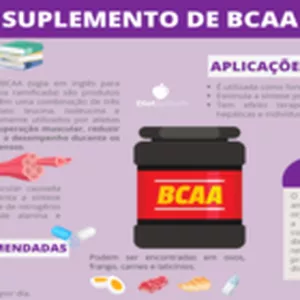 Imagem de capa para o Ebook 52 Lâminas Nutricionais Editáveis no Canva