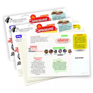 Imagem de capa para o Ebook Kit 3 - Super Combo Mapas Mentais - Material Completo