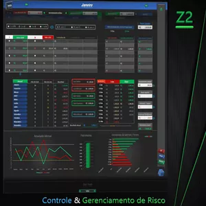 Imagem de capa para o Curso online Planilha Controle e Gerenciamento de Risco Day Trade - Z2 - Mini Índice / Mini Dólar - 2025
