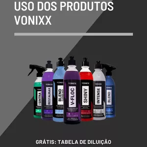 Imagem de capa para o Ebook ESTÉTICA AUTOMOTIVA - GUIA COMPLETO PRODUTOS VONIXX
