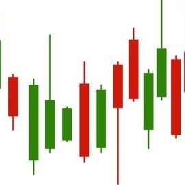 Imagem do curso Dynamical Trader - Opere no Mercado Americano (Ganhos em Dólar)
