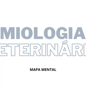 Imagem de capa para o Ebook Mapa mental Miologia Veterinária 