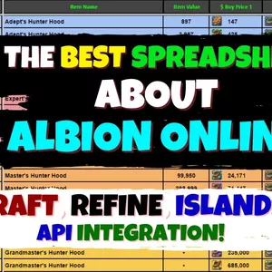 Cover image for Online course 6 months access to the Automatic Crafting, Refining and Islands Spreadsheet on Albion Online