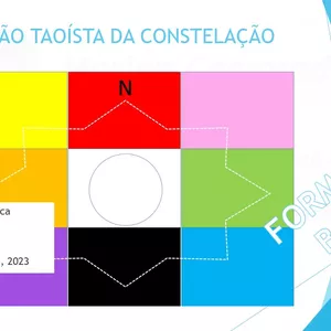 Imagem de capa para o Ebook FORMAÇÃO EM AUTOCONSTELAÇÃO - Taoísmo Método dos Nós