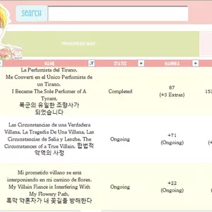 Cover image for Online course Reading Tracking of Manhwas and Webnovels