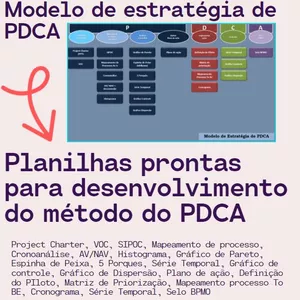 Imagem de capa para o Curso online PLANILHA DE DESENVOLVIMENTO DO MÉTODO DE PDCA