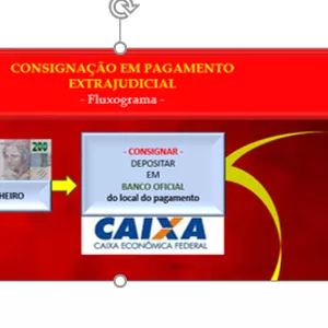 Imagem principal do produto CONSIGNAÇÃO EM PAGAMENTO EXTRAJUDICIAL - fluxograma