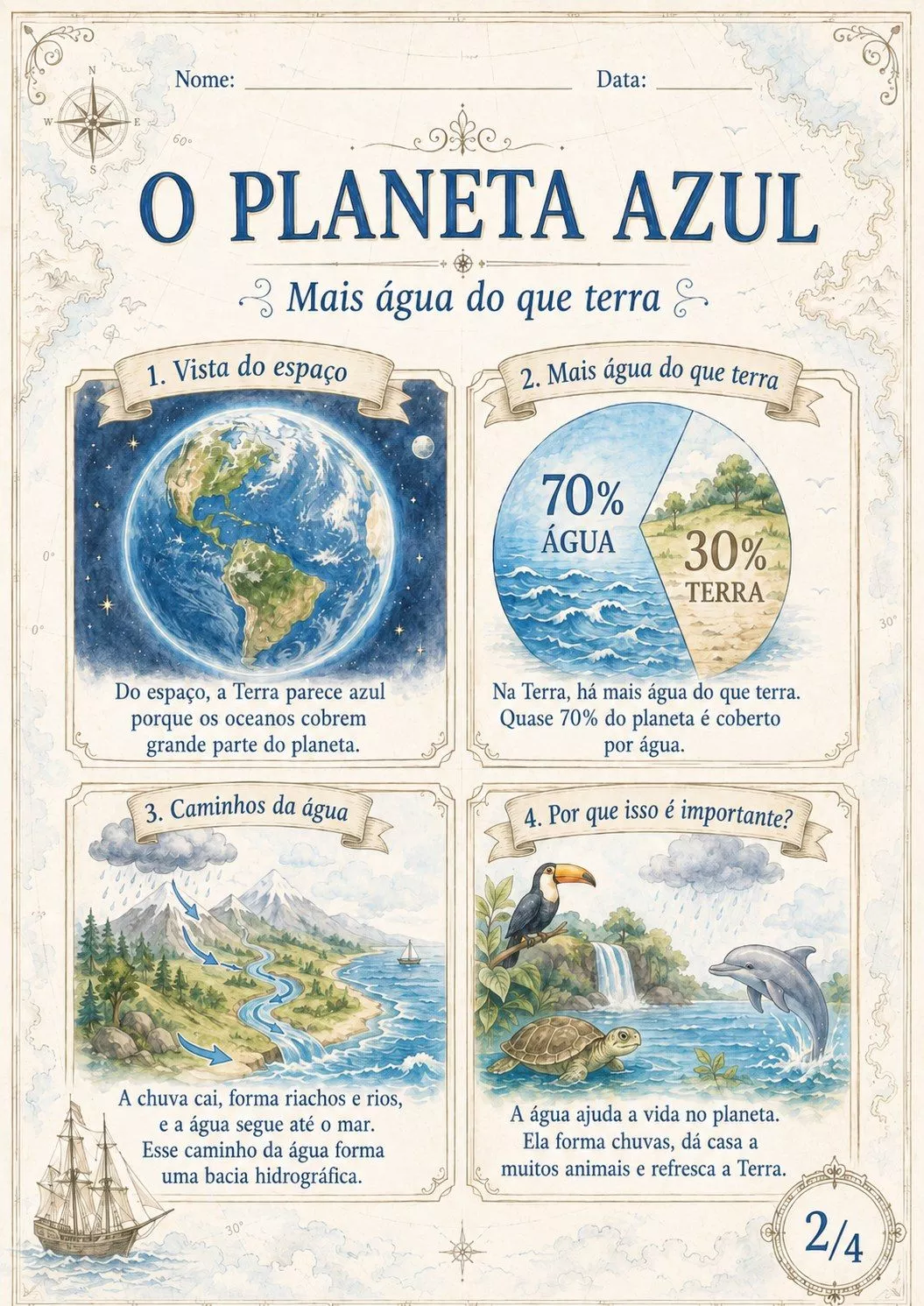 Página interna da Apostila de Geografia do Projeto Oceanos sobre o planeta azul, a proporção entre água e terra e os caminhos da água.